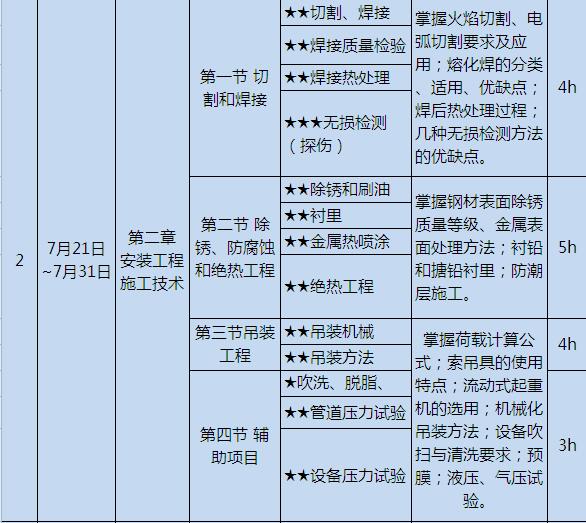 2017r(ji)̎b̡100W(xu)(x)Ӌ(j)