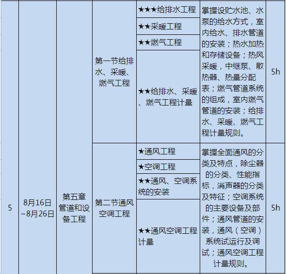 2017r(ji)̎b̡100W(xu)(x)Ӌ(j)