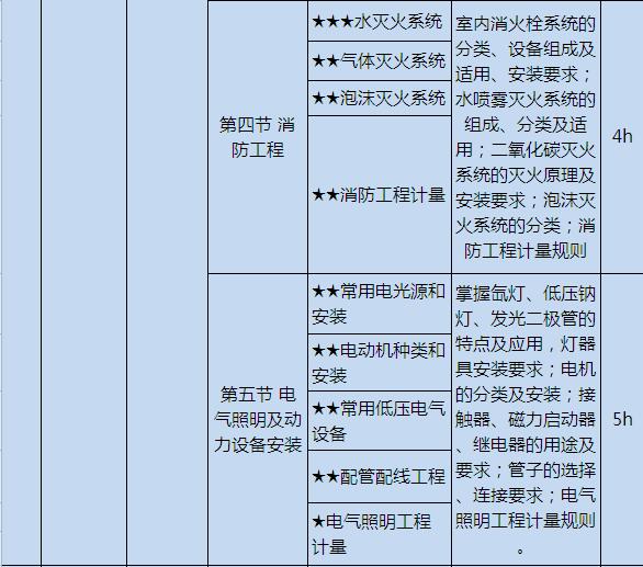 2017r(ji)̎b̡100W(xu)(x)Ӌ(j)