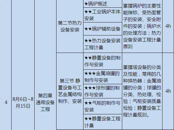 2017r(ji)̎b̡100W(xu)(x)Ӌ(j)