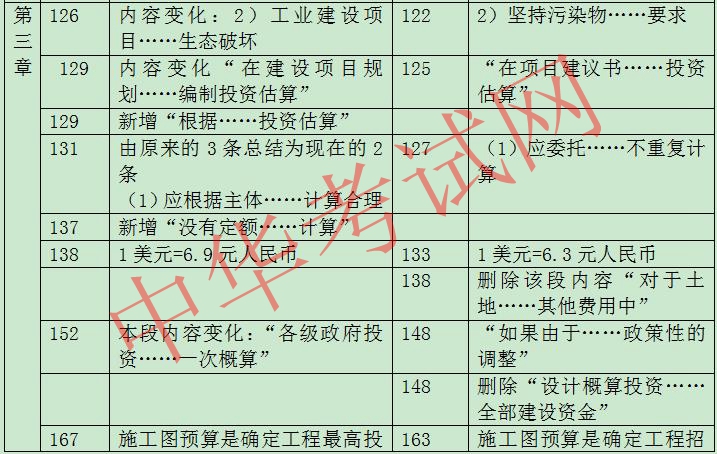 2019һ(j)r(ji)̎O(sh)Ӌ(j)r(ji)f̲Č(du)