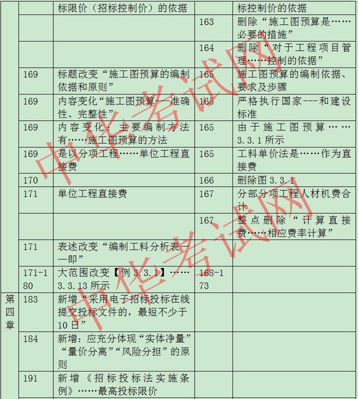 2019һ(j)r(ji)̎O(sh)Ӌ(j)r(ji)f̲Č(du)