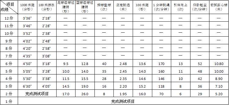 2016BTпwԇ(xing)Ŀu(png)֘(bio)(zhn)