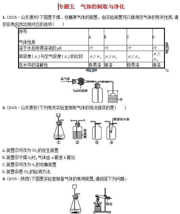 2017꽭пW(xu)}(f)(x)wȡc