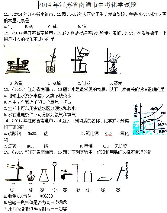 2014꽭KͨпW(xu)ԇ}𰸣word棩