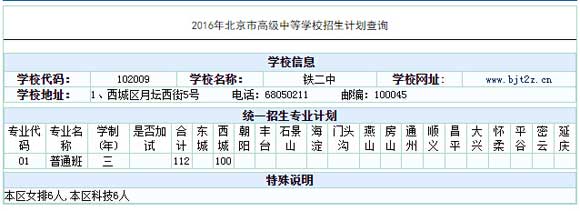 F2016пӋ