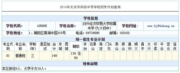 (du)⽛(jng)(j)Q(mo)״W(xu)2016пӋ(j)