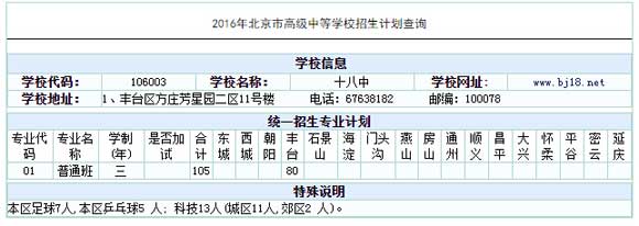 ʮ2016пӋ(j)