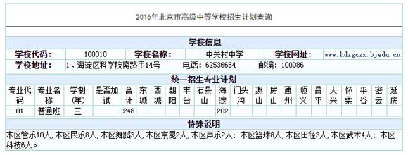 P(gun)ЌW(xu)2016пӋ(j)