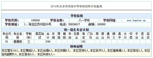 һW(xu)У2016пӋ(j)