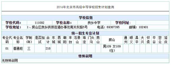 l(xing)ЌW(xu)2016пӋ(j)