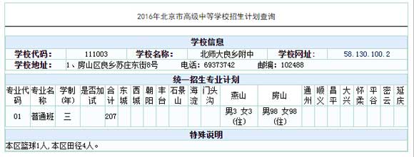 l(xing)2016пӋ