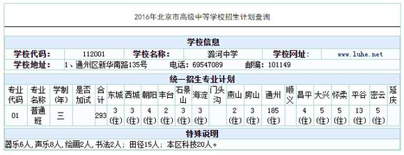 ºЌW(xu)2016пӋ