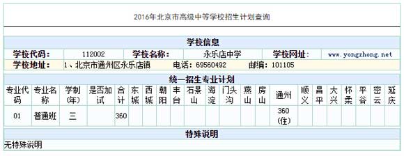 (l)ЌW(xu)2016пӋ(j)