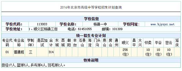 (zhn)һ2016пӋ(j)