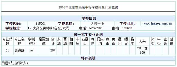 dһ2016пӋ