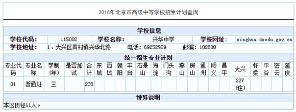 dAЌW(xu)2016пӋ(j)