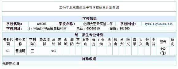 ƌЌW(xu)2016пӋ