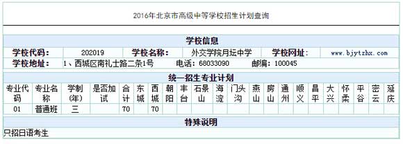 ⽻W(xu)ԺЌW(xu)2016пӋ