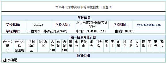 ZW(xu)У2016пӋ