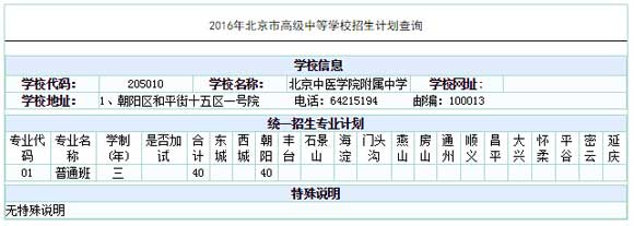 t(y)WԺЌW2016пӋ