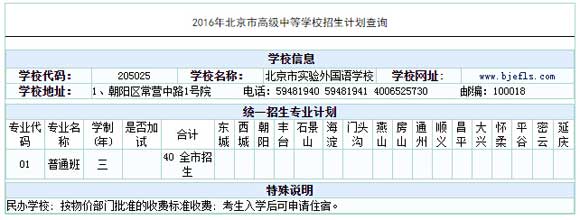 (sh)(yn)(gu)Z(y)W(xu)У2016пӋ(j)