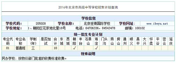 (gu)HW(xu)У2016пӋ(j)