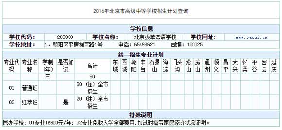 pZW(xu)У2016пӋ(j)