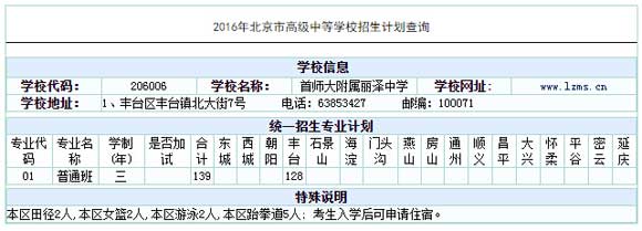 ׎󸽌ЌW(xu)2016пӋ(j)