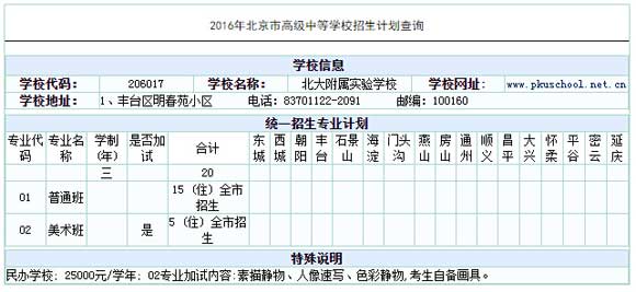 󸽌ٌ(sh)(yn)W(xu)У2016пӋ(j)