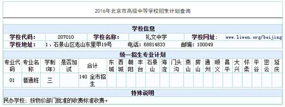 YЌW(xu)2016пӋ(j)