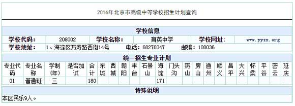 ӢЌW(xu)2016пӋ