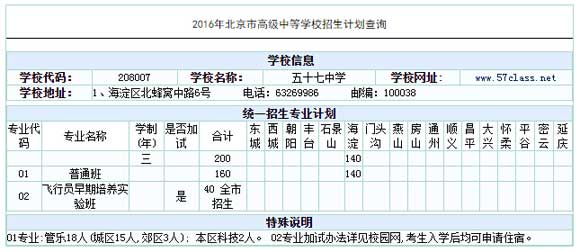 ʮЌW(xu)2016пӋ(j)