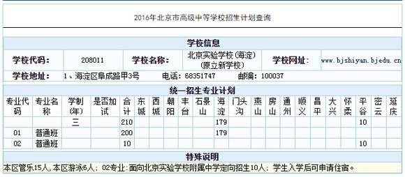 W(xu)У(ԭW(xu)У)2016пӋ