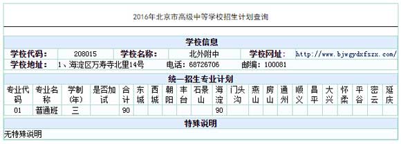 ⸽2016пӋ