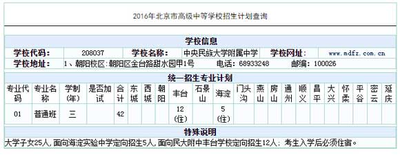 W(xu)ЌW(xu)2016пӋ(j)