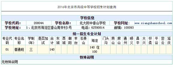 ɽW(xu)У2016пӋ