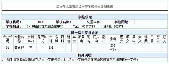 ЌW(xu)2016пӋ(j)