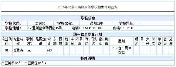 ͨ2016пӋ(j)