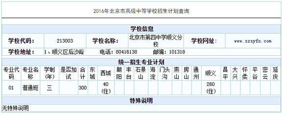 ЌW(xu)xУ2016пӋ(j)