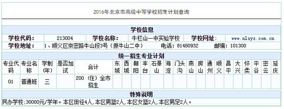 ţɽһЌ(sh)(yn)W(xu)У2016пӋ(j)