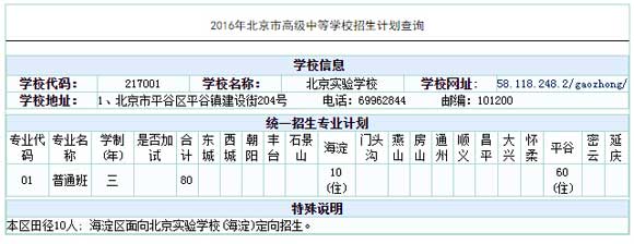 W(xu)У2016пӋ