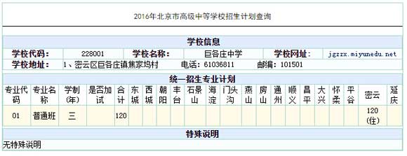 ޸fЌW2016пӋ