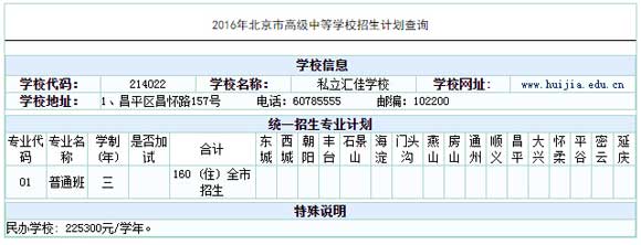 ˽RьW(xu)У2016пӋ(j)