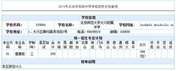 dЌW(xu)2016пӋ(j)