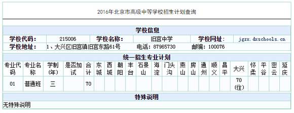 fmЌW(xu)2016пӋ(j)