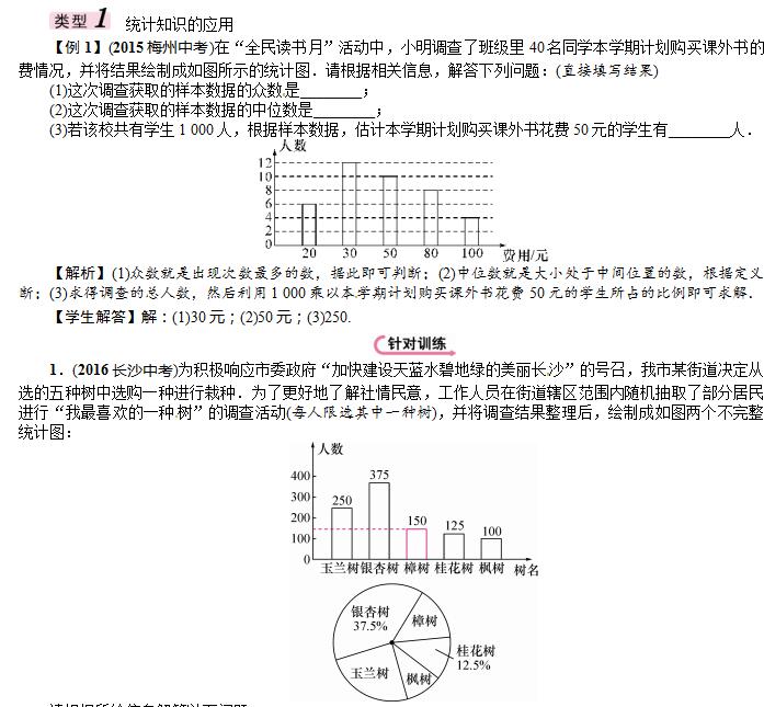 2017п(sh)W(xu)}ͻƌ(xing)Ӗ(xn)y(tng)Ӌ(j)cʣ