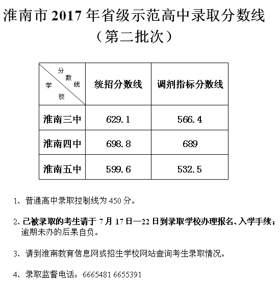 2017갲ջпȡ?jn)?sh)ѹ