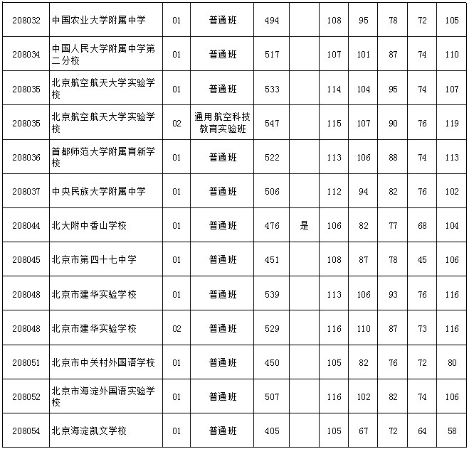 2017^(q)п?jn)?sh)ٷ棩