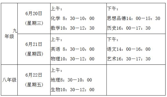 2018пrg62022